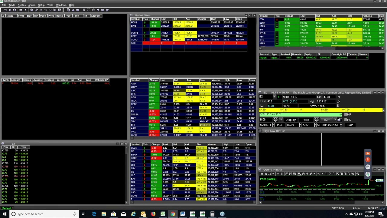 DekmarTrades - Вебинар по SpeedTrader