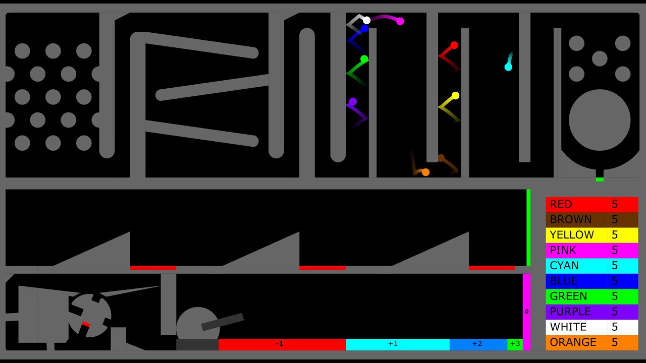 10 Marble Elimination Race #34 (Tag)