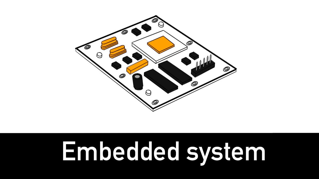 Embedded Systems Explained in 3 minutes