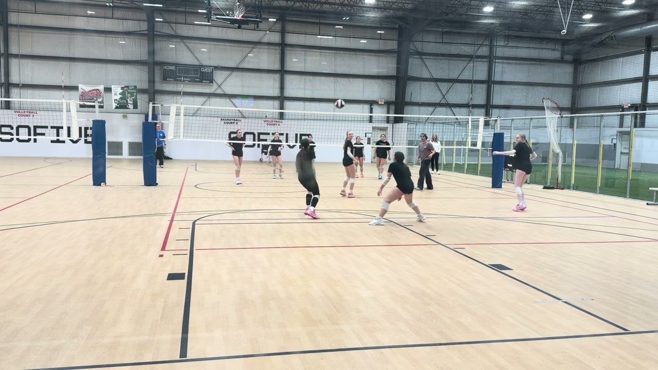Practice 2/18