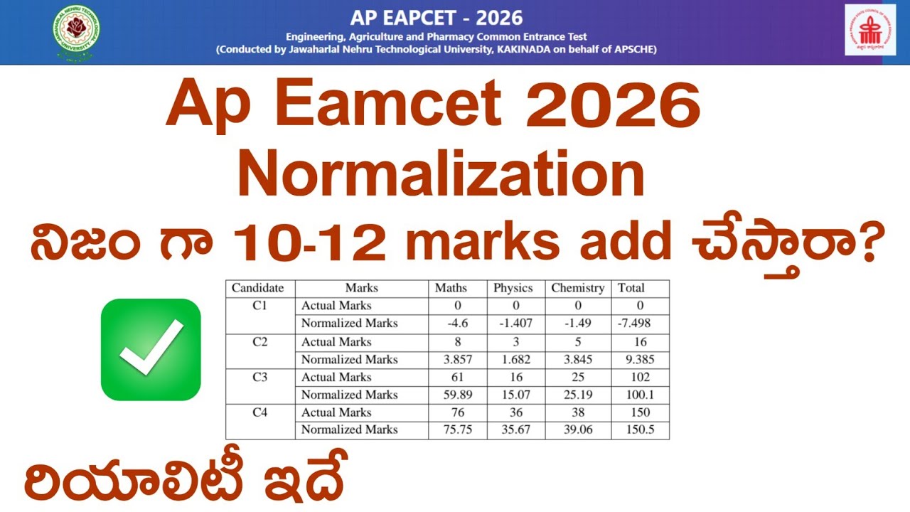 AP EAMCET( EAPCET ) 2026 Normalization Do they really add 10 marks?