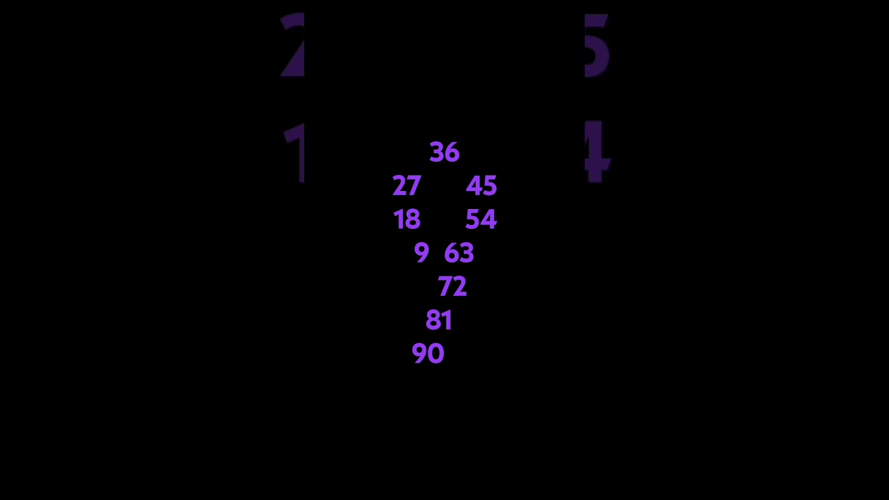 Short 67 | Skip Counting By 9's | Counting From 9 - 90