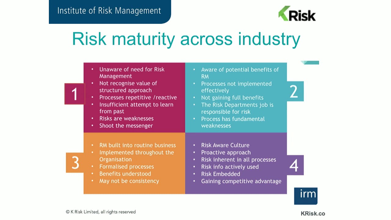People Risk Grant Kennedy and Dr Aarti Anhal
