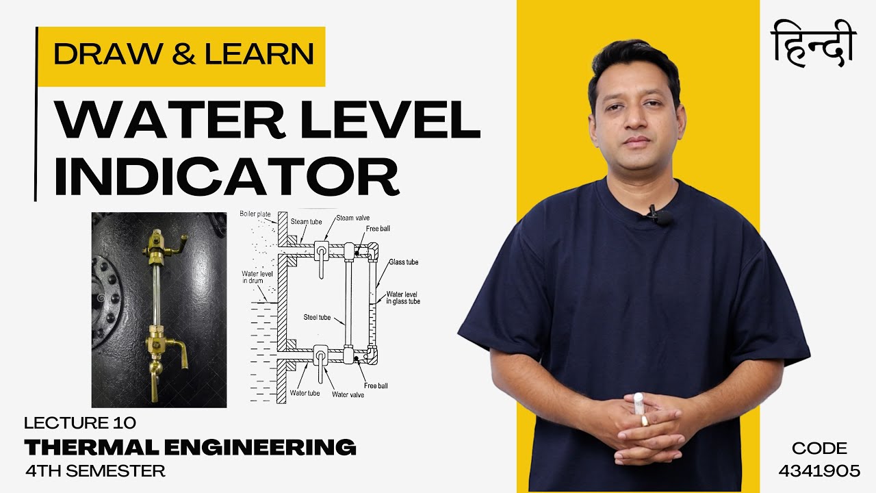 Water level indicator - Boiler mountings/ thermal engineering/ diploma GTU/ Sub code 4341905/ Hindi