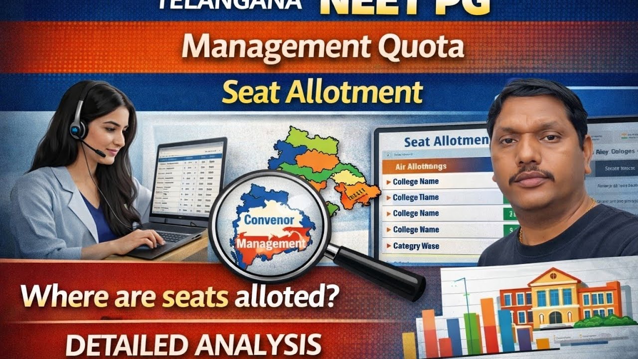PG NEET 2025 TS MQ R2 Cutoffs Report and Analysis