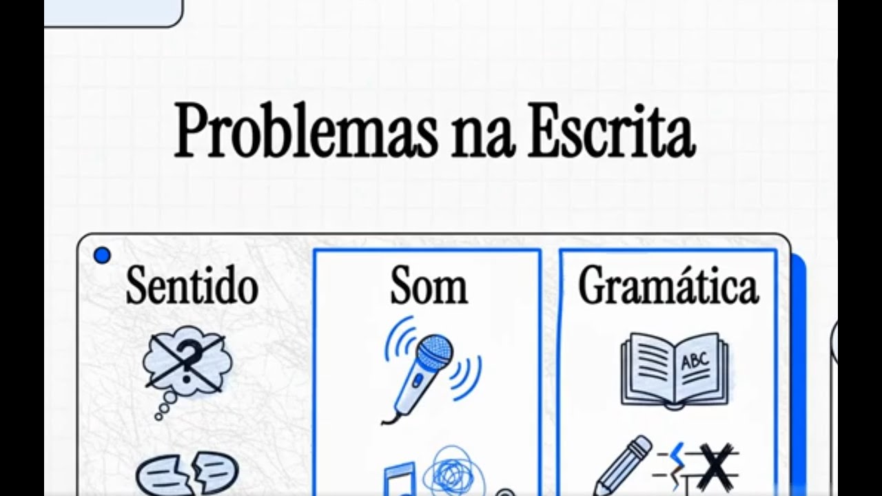 Problemas Estruturais das Frases em 6 minutos