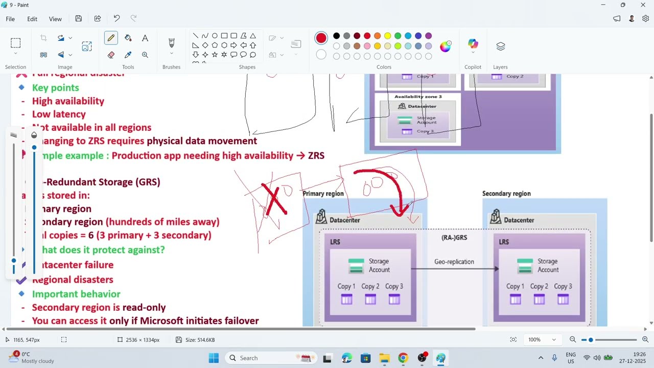 Configure Storage Accounts – Theory | AZ-104– Day 37