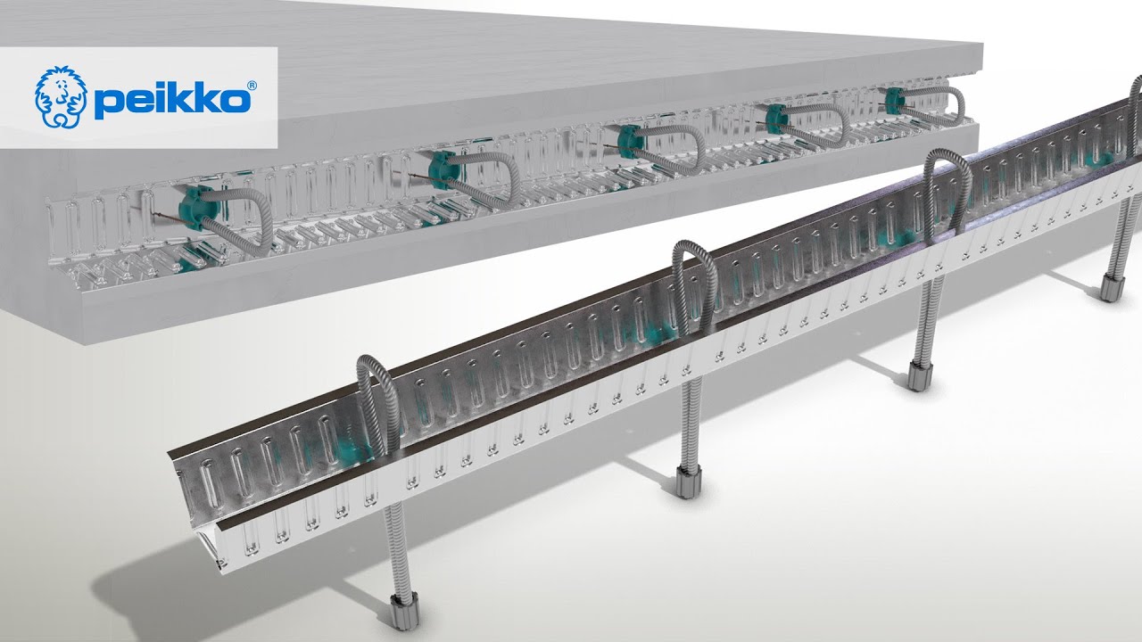 Introducing WILORA&reg; Connecting Rail