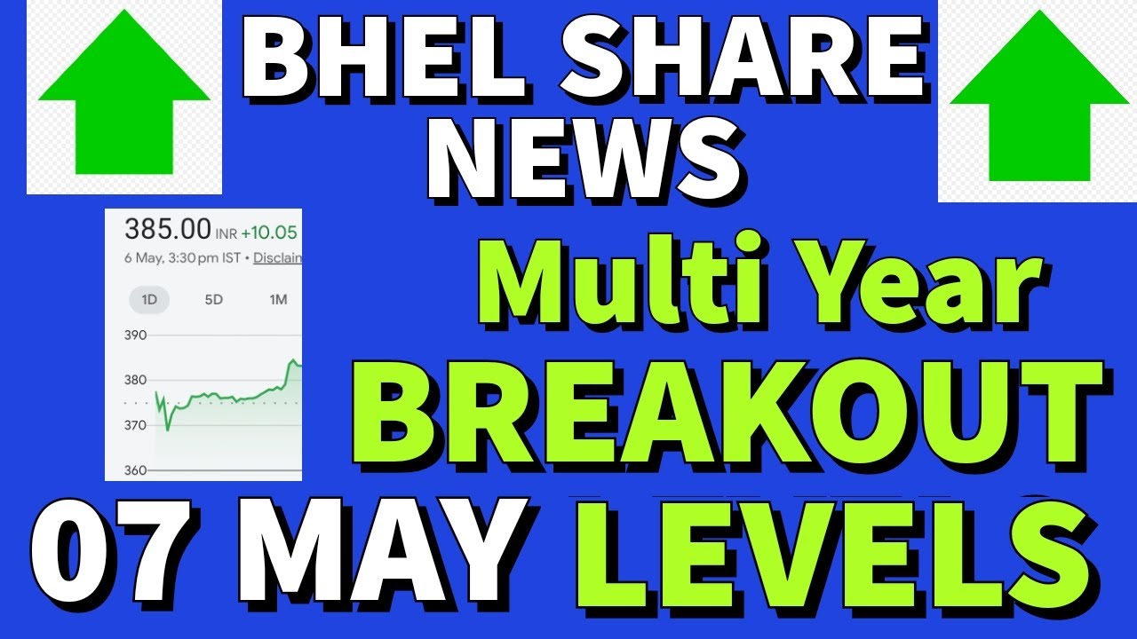 Bhel share latest news🔥bhel share news🤑bhel share price🤑bhel share multi Year Breakout🔥bhel share up
