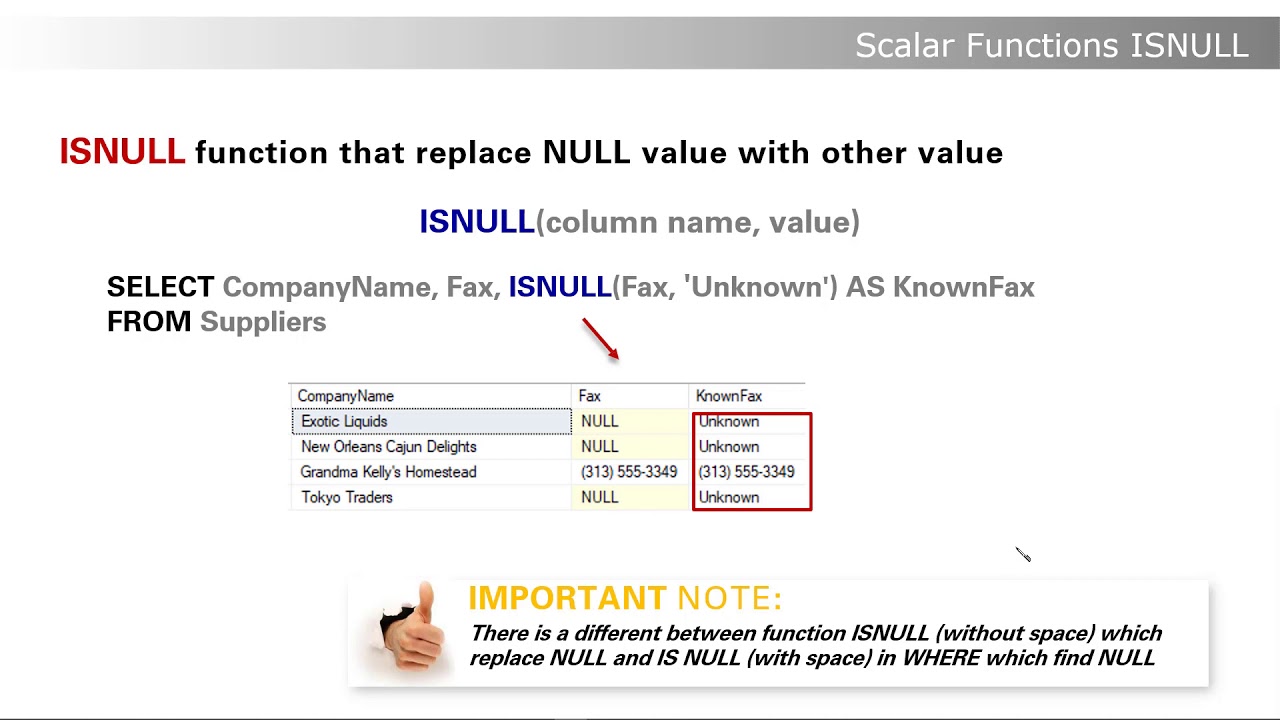 SQL | ISNULL