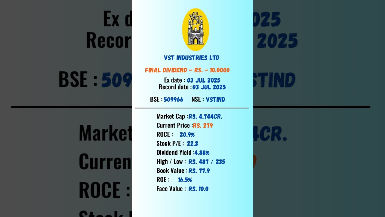 Vst Industries Ltd latest news | Ex-Date: 03 JUL 2025 | #stockmarket #shots #dividendstocks