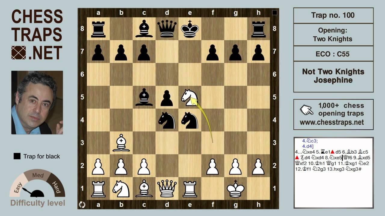 0100 Two Knights Defence Not Two  Knights Josephine