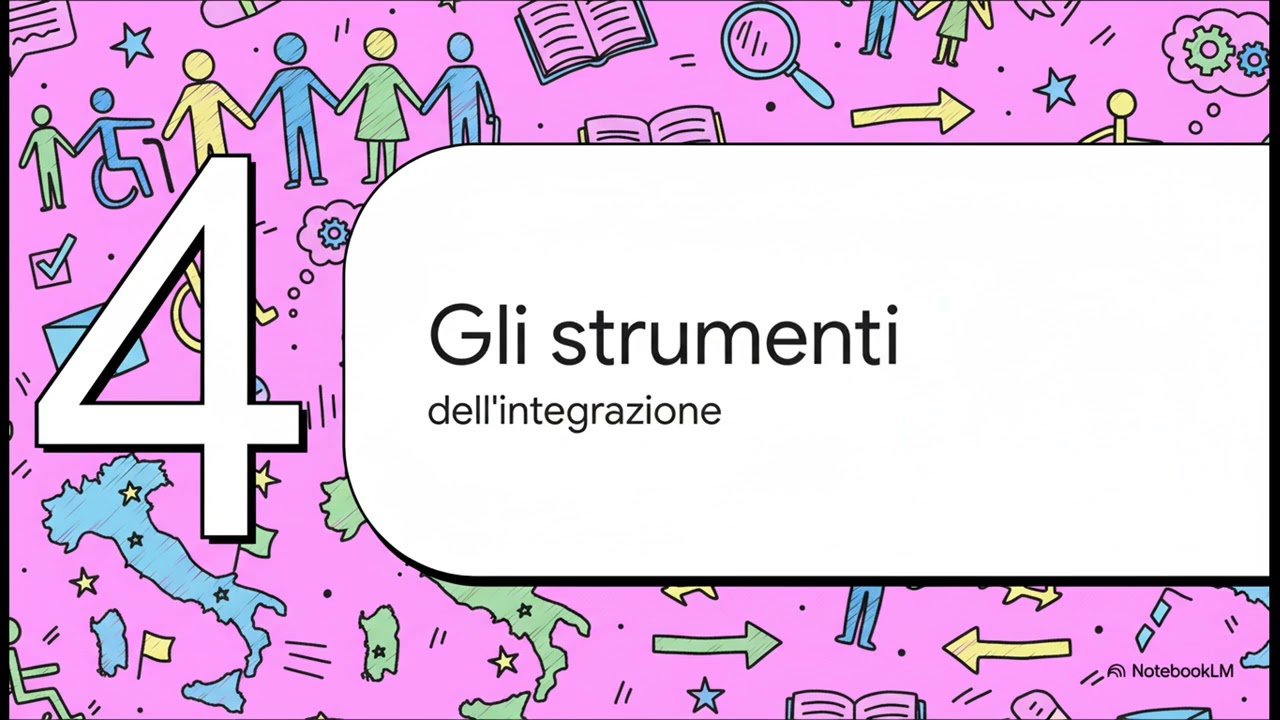 Inclusione scolastica in Italia (1)