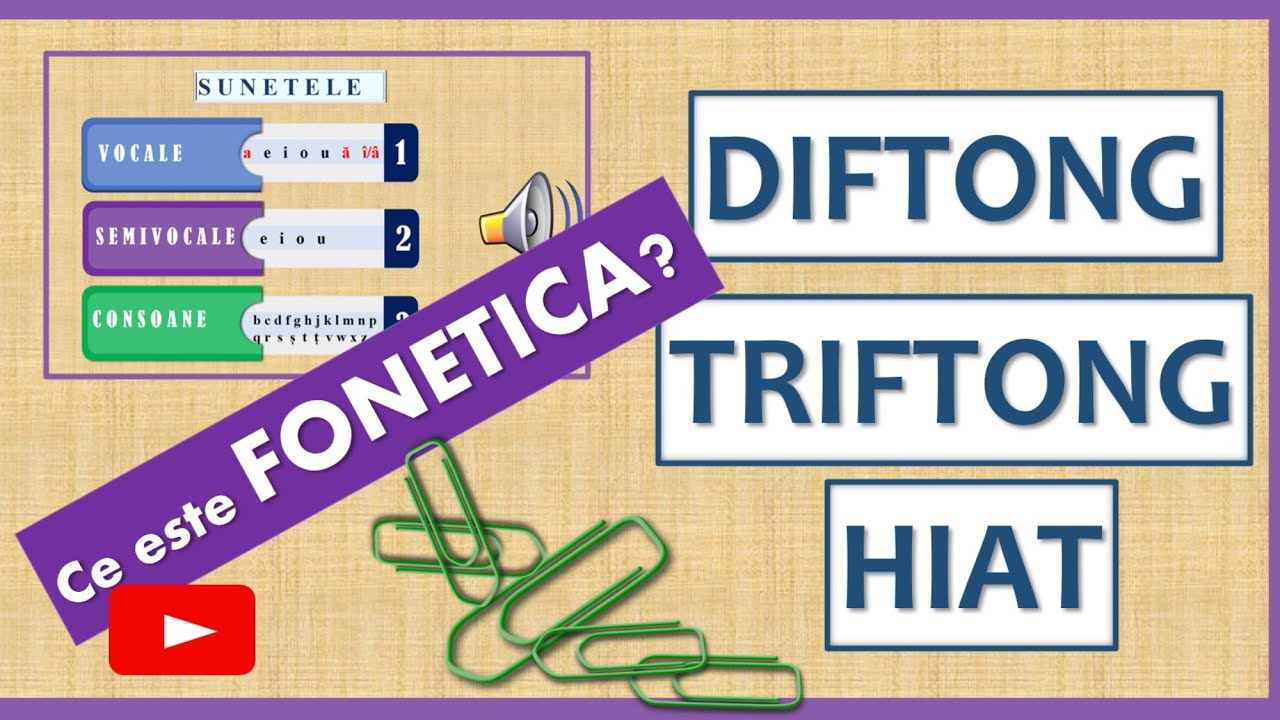 DIFTONG. TRIFTONG. HIAT