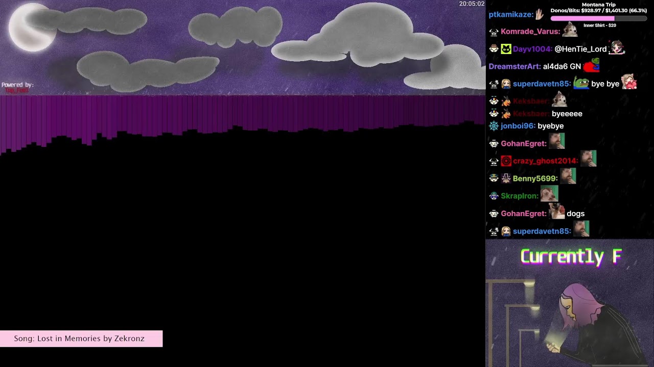 Streaming in Montana w/ @MiaMakesMusic1 PotasticP @TheSushiDragon Meishelly