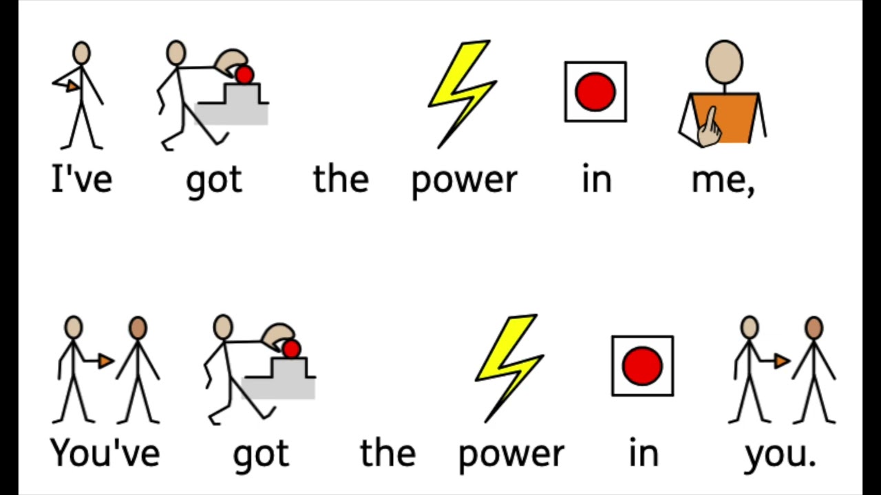Power in me