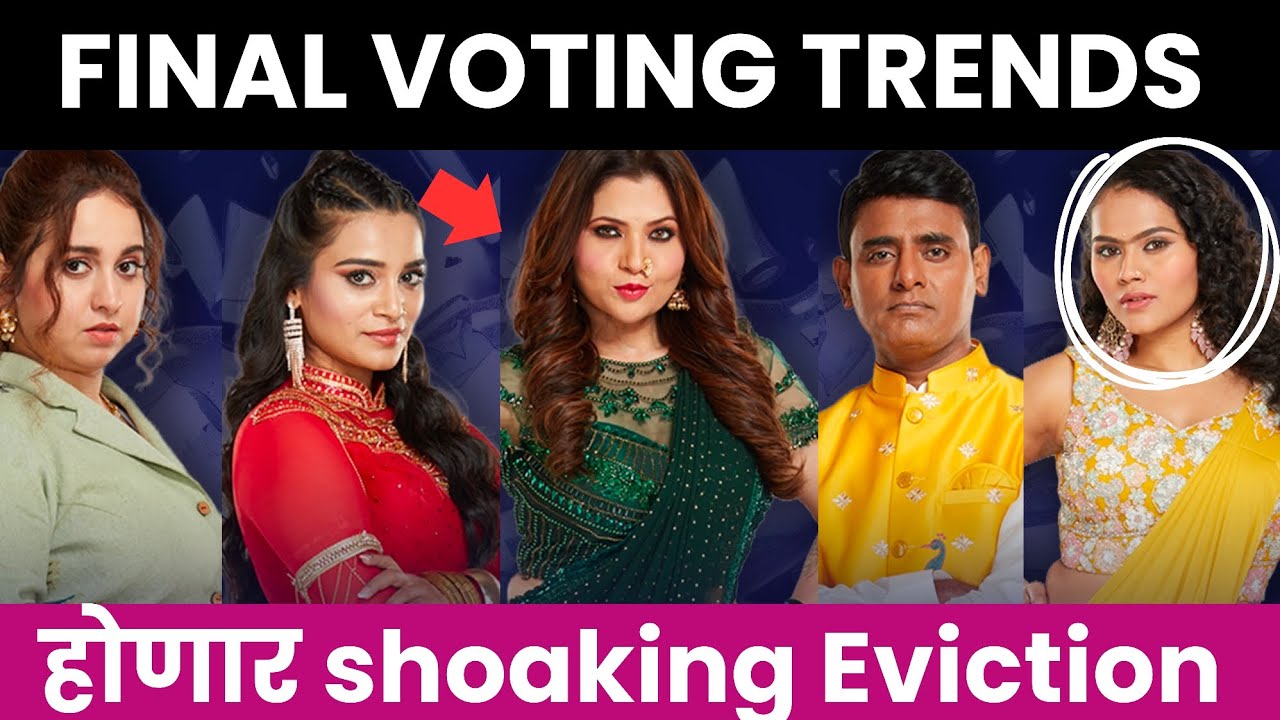Bigg Boss marathi 6 Final voting trends | होणार shoaking Eviction 