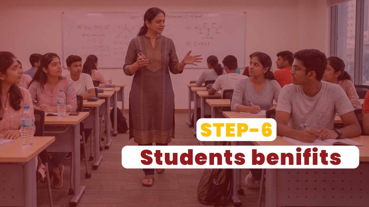 What benefits will my students receive and from when?