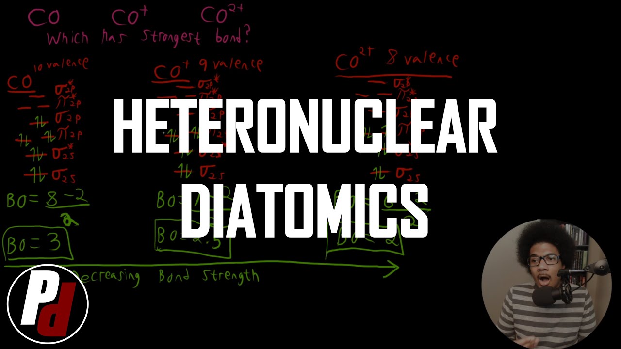 Heteronuclear Diatomics | General Chemistry II | 3.9