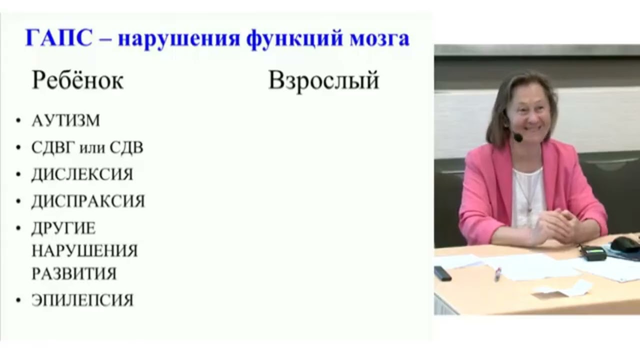 Протокол GAPS Конференция: Почему болеют люди. Москва 13.04.2019Natasha Campbell-McBrideMedical 