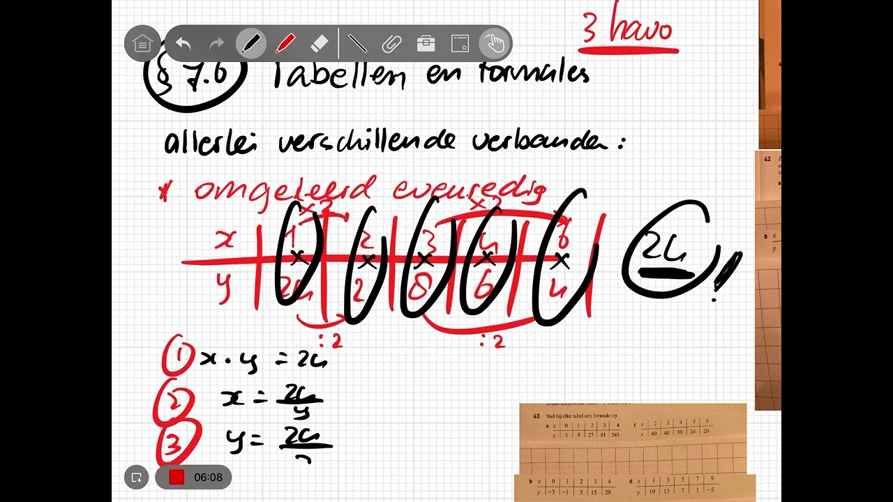 3 havo 7.6 Tabellen en formules