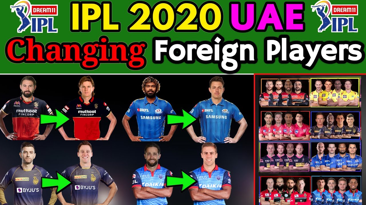 IPL 2020 All Teams New Foreign Players List | New Ruled Out Players Replacement IPL 2020 | IPL 2020