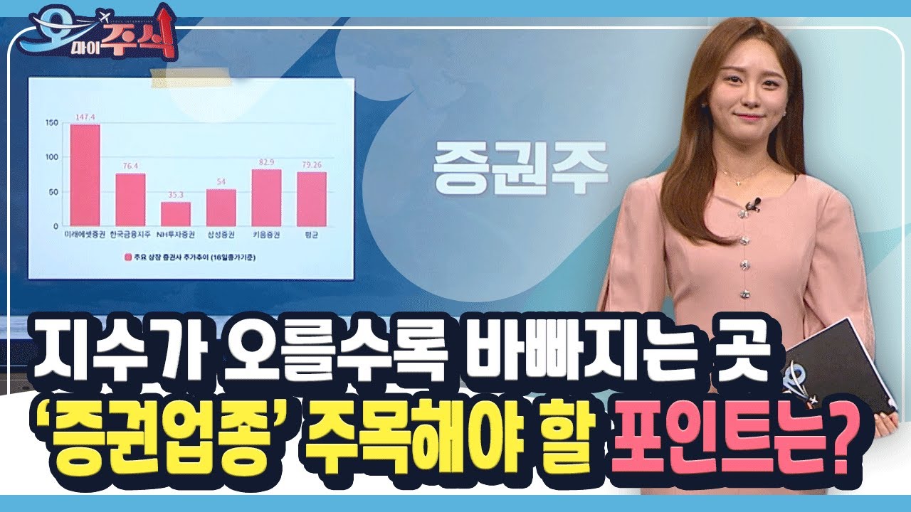 [오마이주식] 지수가 오를수록 바빠지는 곳 ‘증권업종’ 주목해야 할 포인트는?