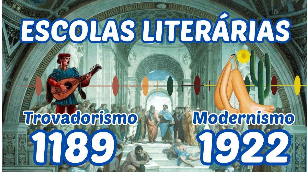 Você sabe o que são as Escolas literárias?