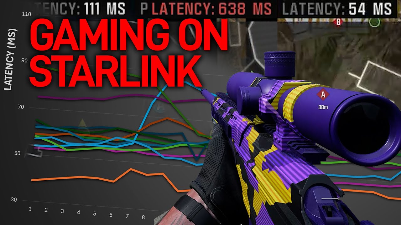 Обзор и тестирование игр на Starlink 2024 года