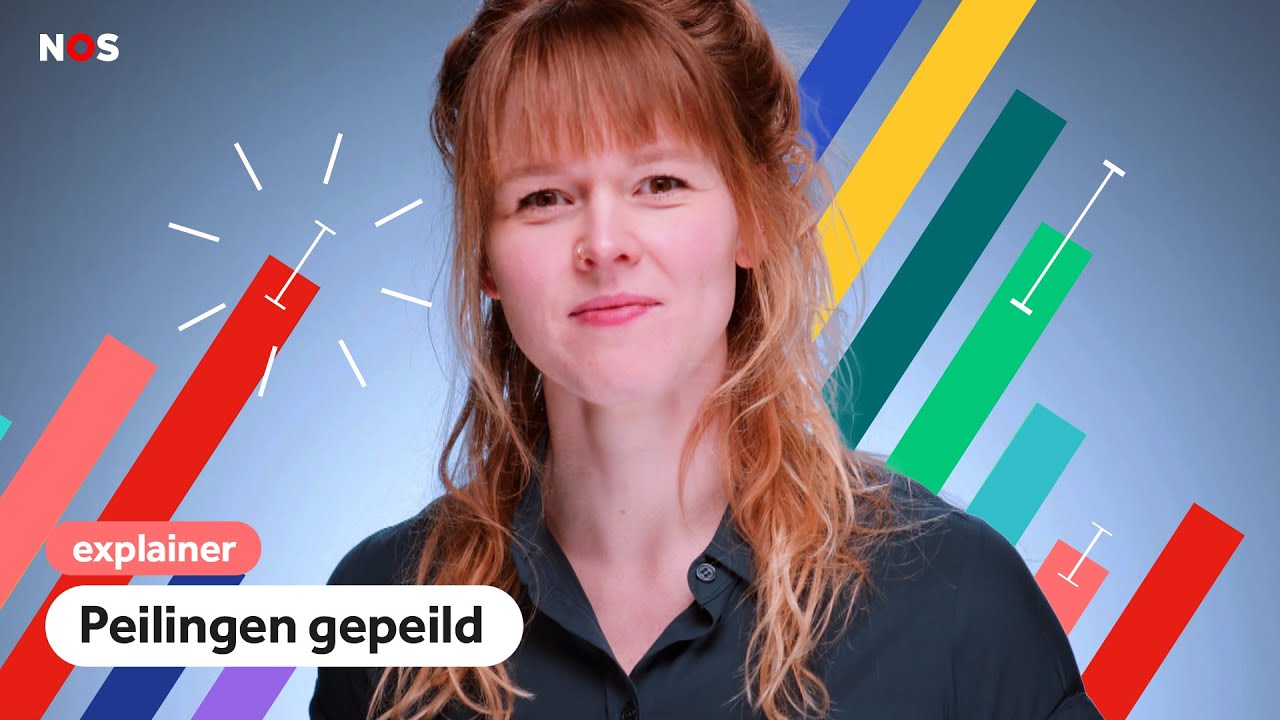 Hoe de peilingen jouw stem beïnvloeden