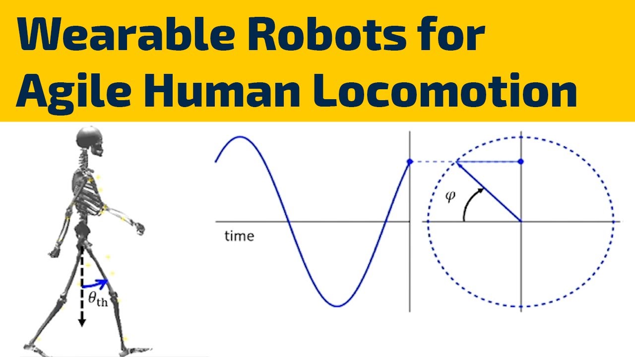 From Kinematic to Energetic Design and Control of Wearable Robots for Agile Human Locomotion