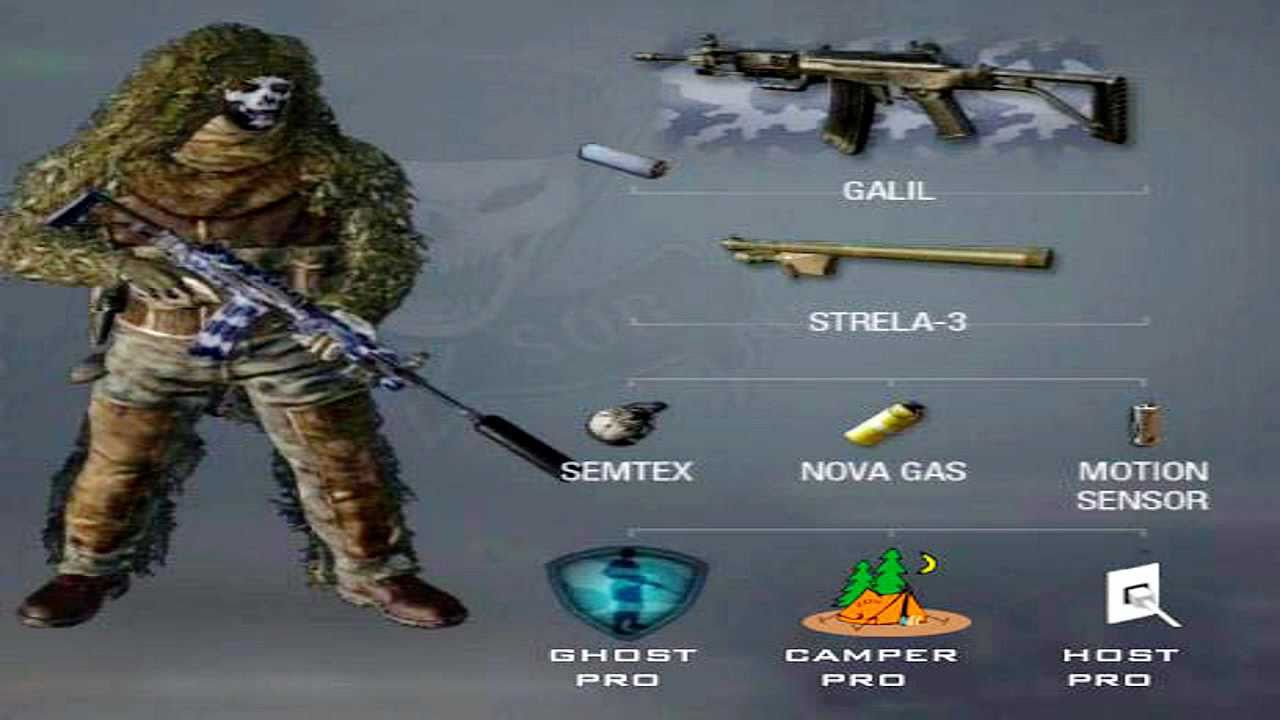 I Suck At Call Of Duty Black Ops! Epic Funny Call Of Duty Fails Compilation! COD Parody Song