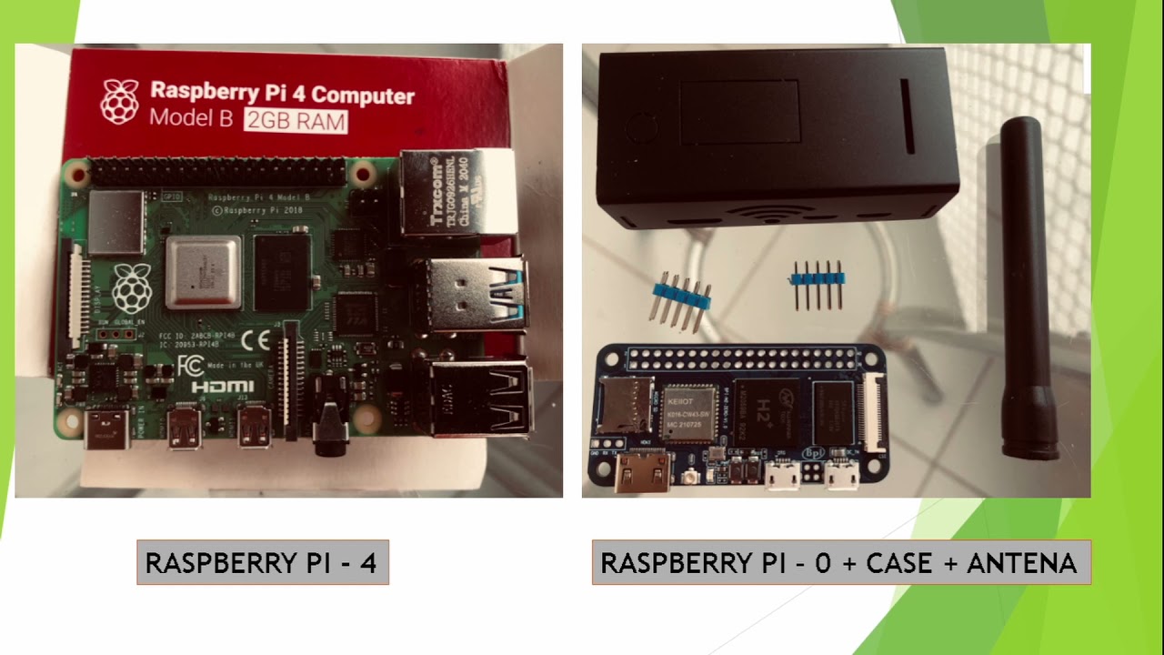 EXPLICANDO DMR PARTE-2