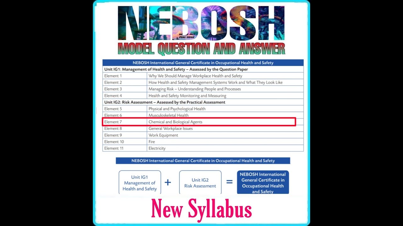 NEBOSH (New Syllabus) Important Question and answer  Element:7. Chemical and Biological Agents