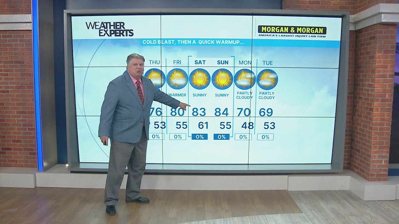 Прогноз погоды WREG в Мемфисе на среду, 18 марта.