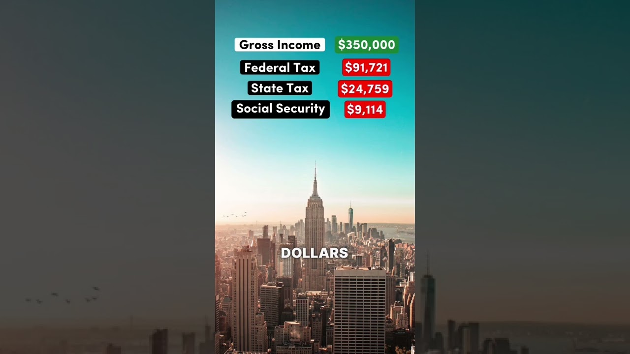 Living on a $350,000 Salary After Taxes in New York 