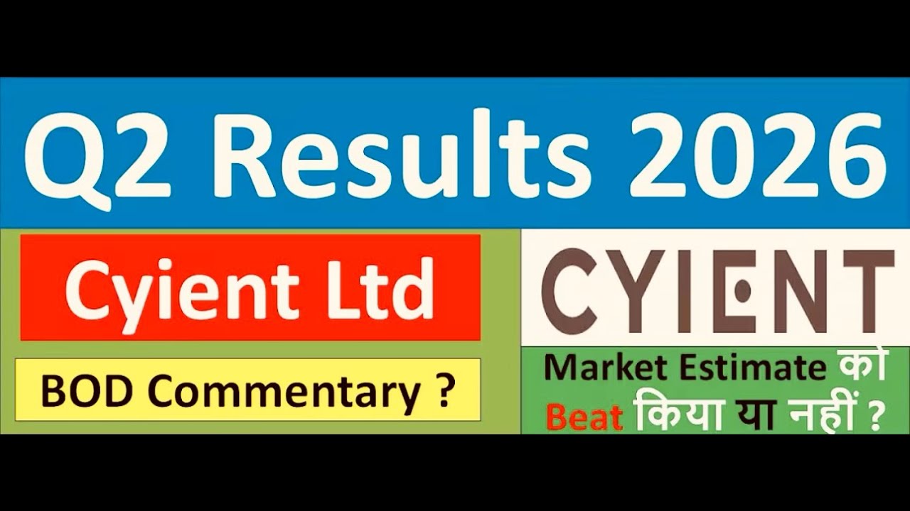 Cyient Q2 results 2026 | Cyient results today | Cyient Share News | Cyient Share latest news