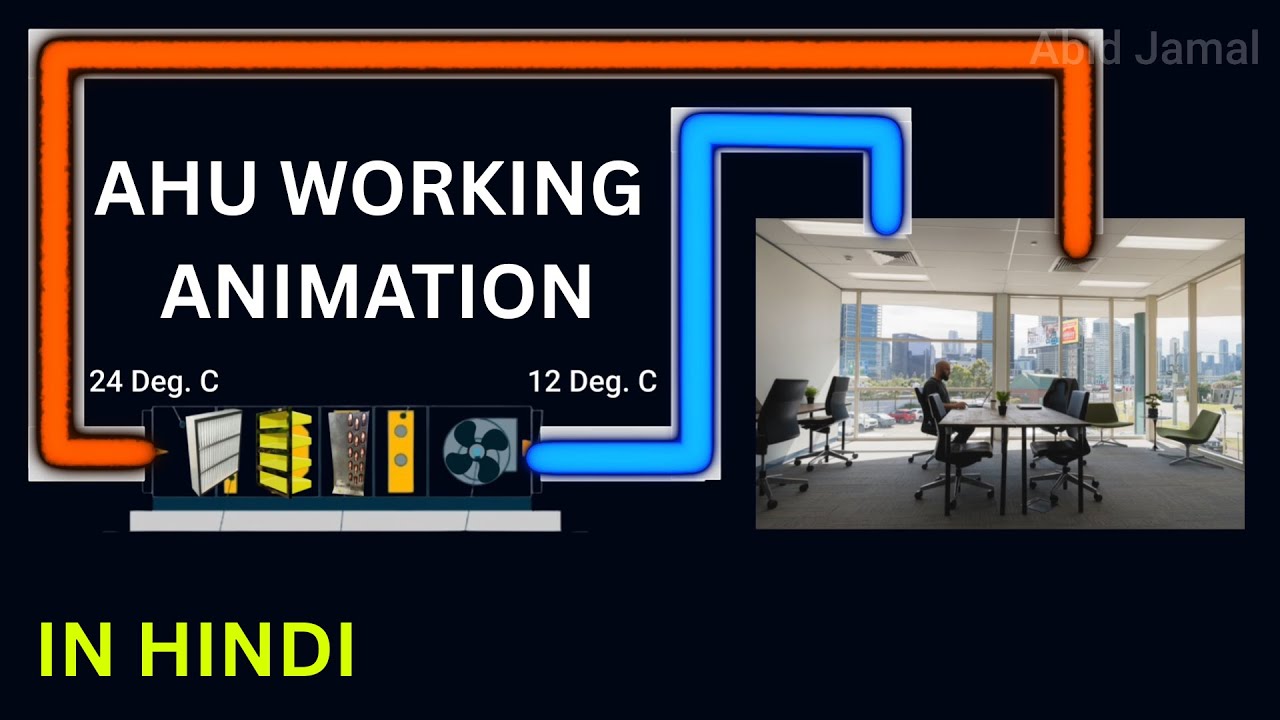AHU Working Animation in Hindi | Air Handling Unit Working Animation