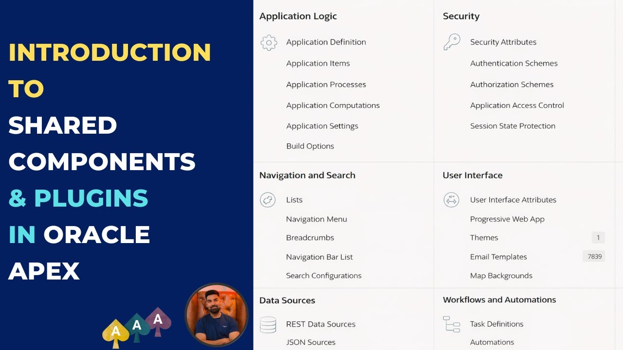 Oracle APEX Beginner Guide App Builder and Shared Components