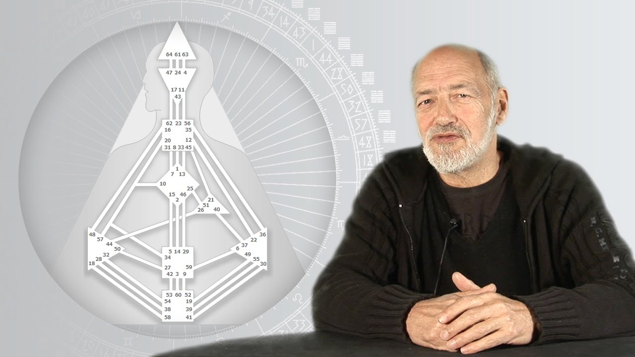 RaZen - Декондиционирование
