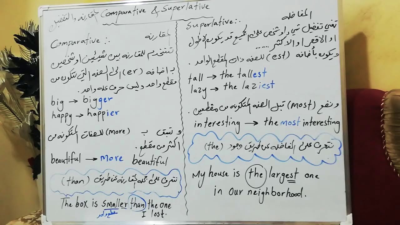 الرابع الاعدادي : المقارنه والتفضيل ....... Comparative and superlative adj