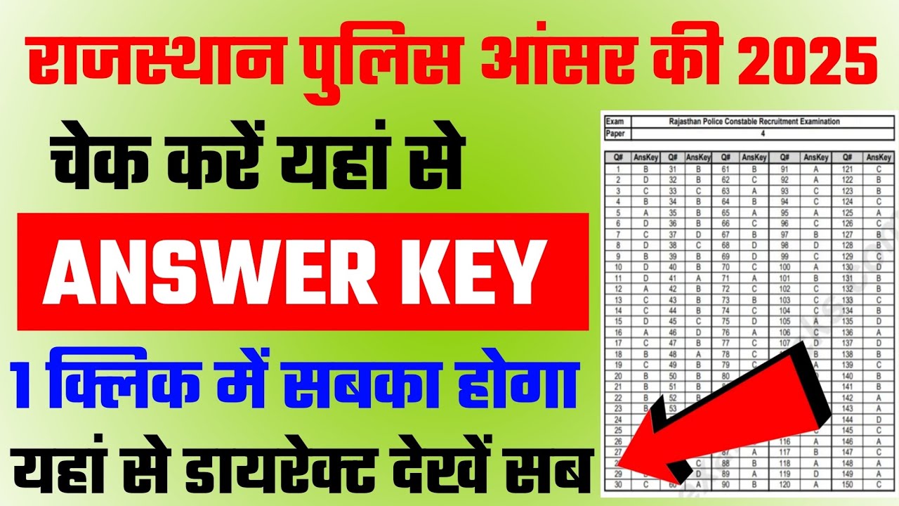 Rajasthan Police Answer Key 2025 | How To Check Rajasthan Police Answer Key 2025
