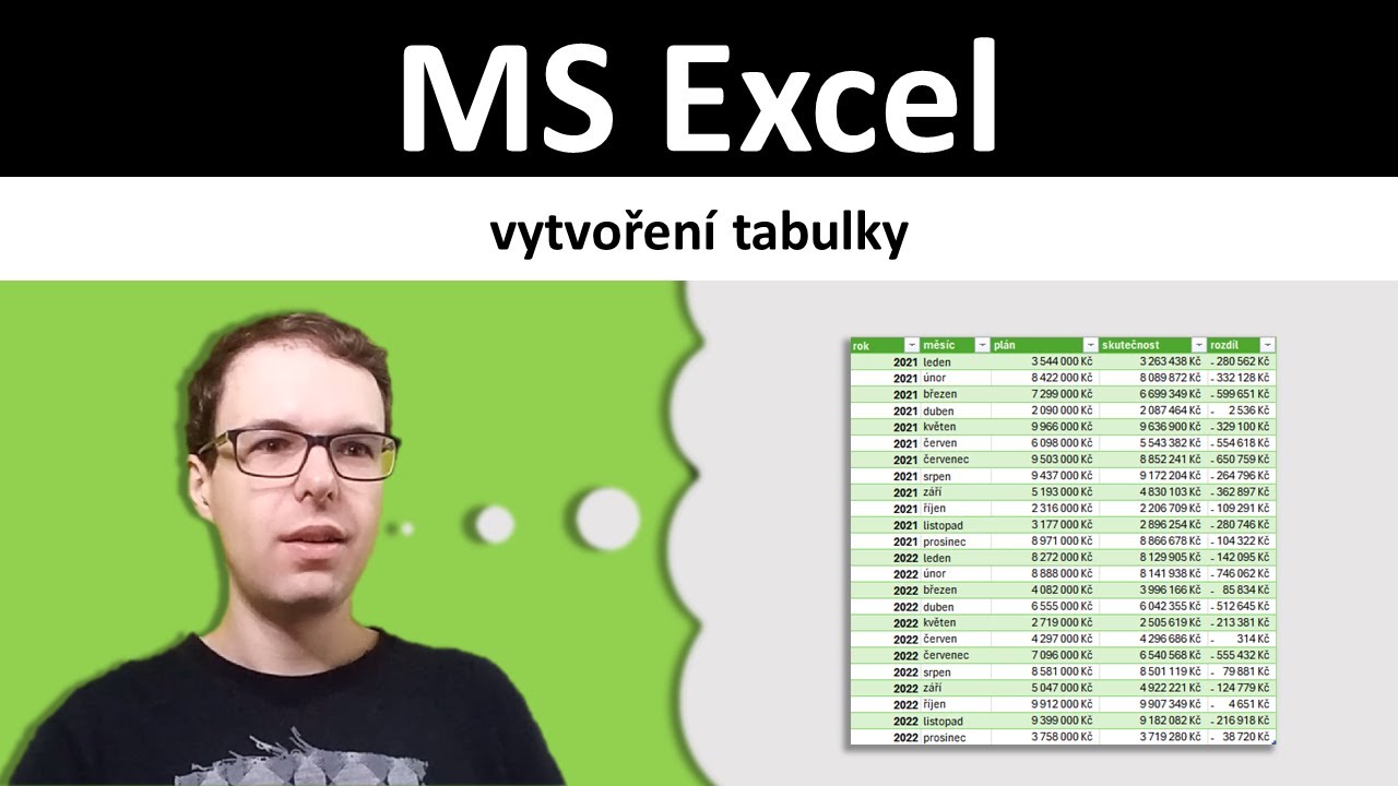 Excel: jak vytvořit tabulku