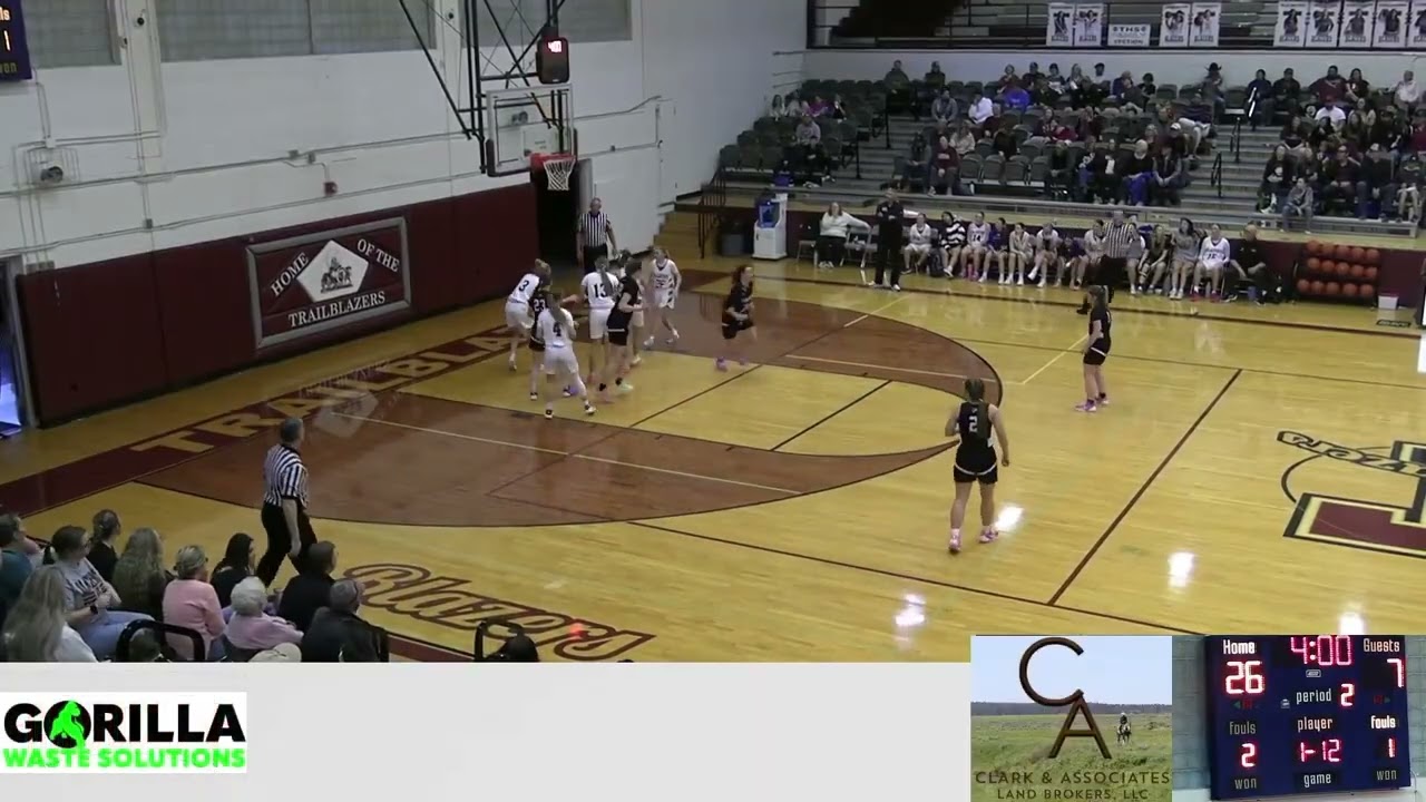 Torrington vs Glenrock Girls Basketball Highlights