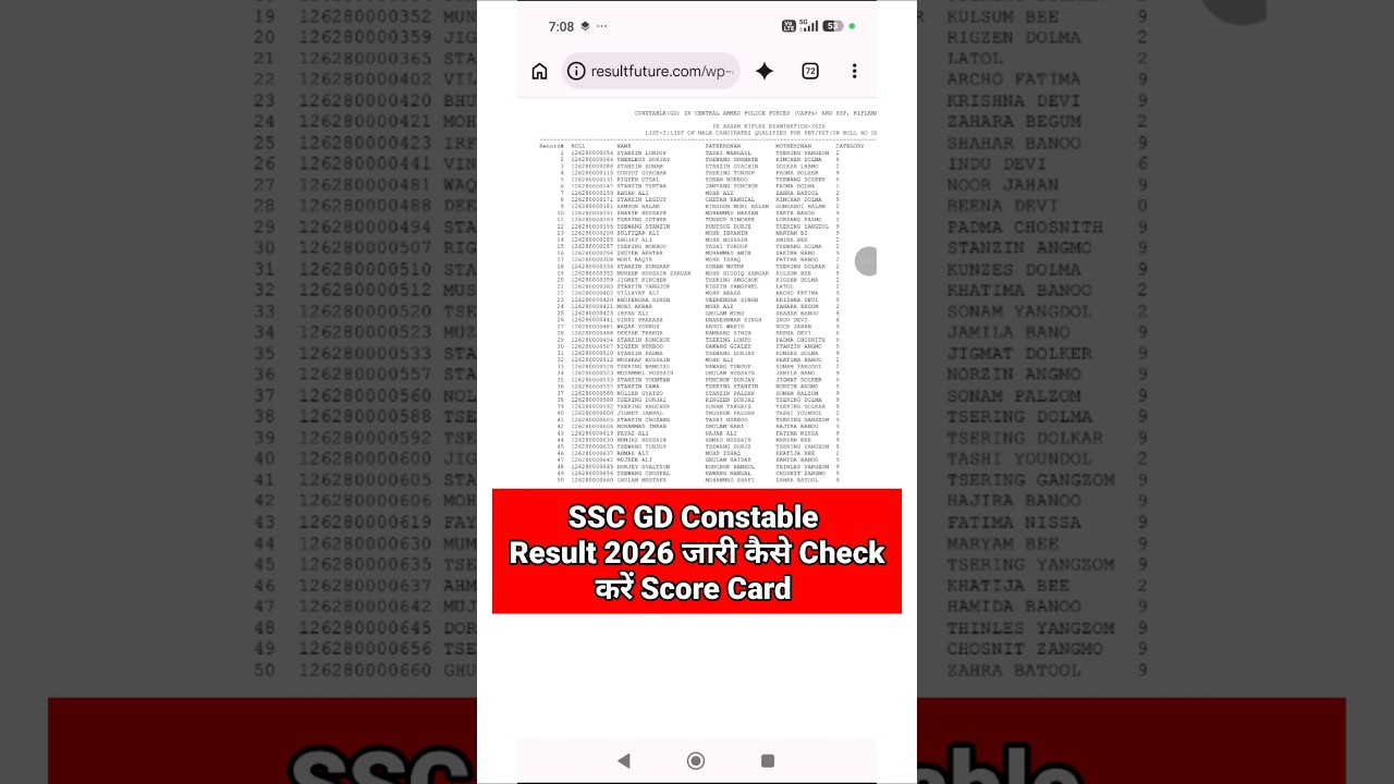 SSC GD Constable Result 2026 OUT ✅ SSC GD Result 2026 Kaise Dekhe ? How To Check SSC GD Result 2026