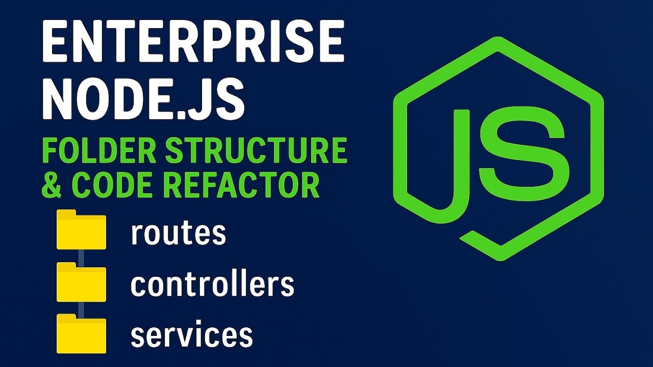 2.0 Enterprise Node.js Refactor: Routes, Controllers, Services (Deep Guide) 