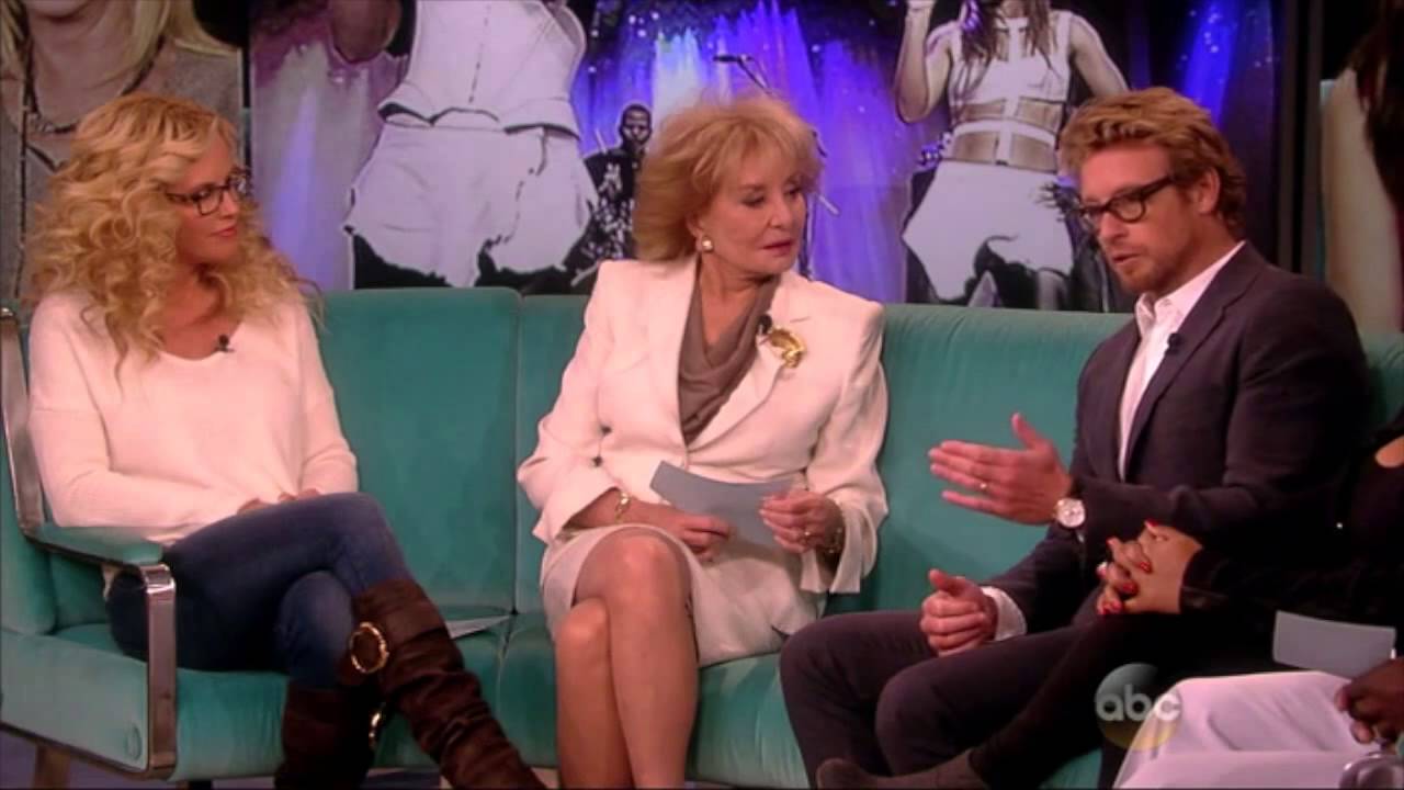Simon Baker 2013 11 on The View - full version