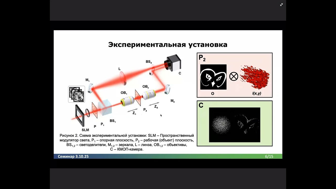 Давлетшин Н. Н. 03.10.2025