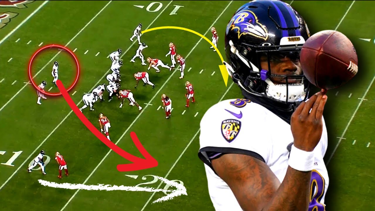 NFL ALL 22 Film Breakdown | Lamar Jackson MVP Takeover Performance !