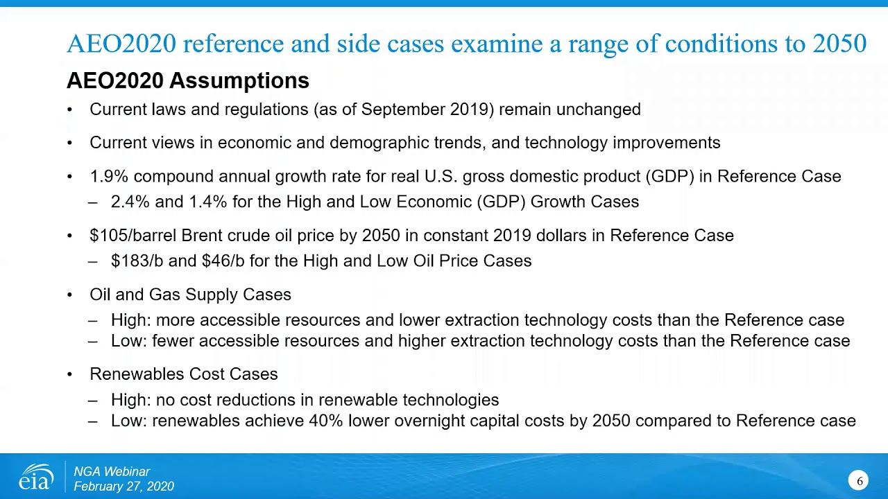 2020 Energy Outlook: Updates from the U.S. Energy Information Administration